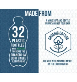Vango Shangri-La Single Sleeping Bag 10 Vango Shangri-La Single Sleeping Bag -Vangos Store shangri la light single 2