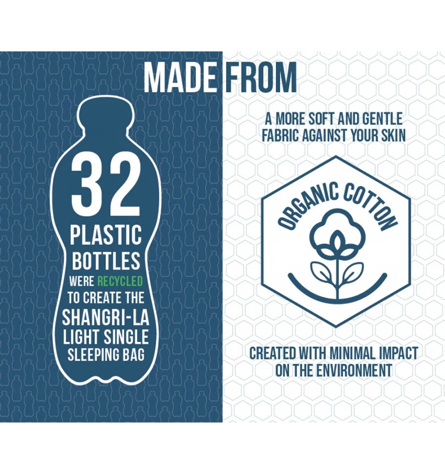 Vango Shangri-La Single Sleeping Bag 6 Vango Shangri-La Single Sleeping Bag - Image 4