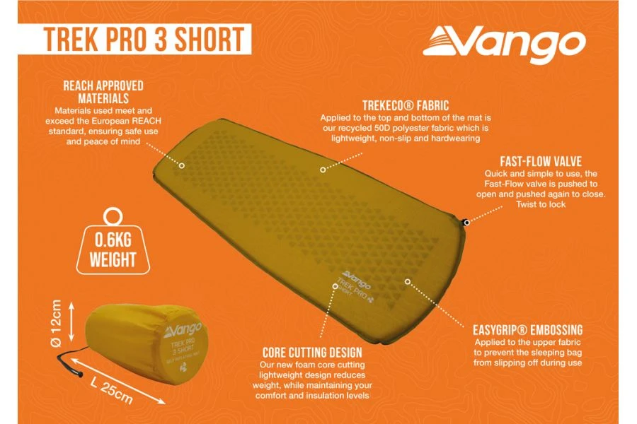Vango Trek Pro 3 Short Self Inflating Mat 4 Vango Trek Pro 3 Short Self Inflating Mat - Image 2